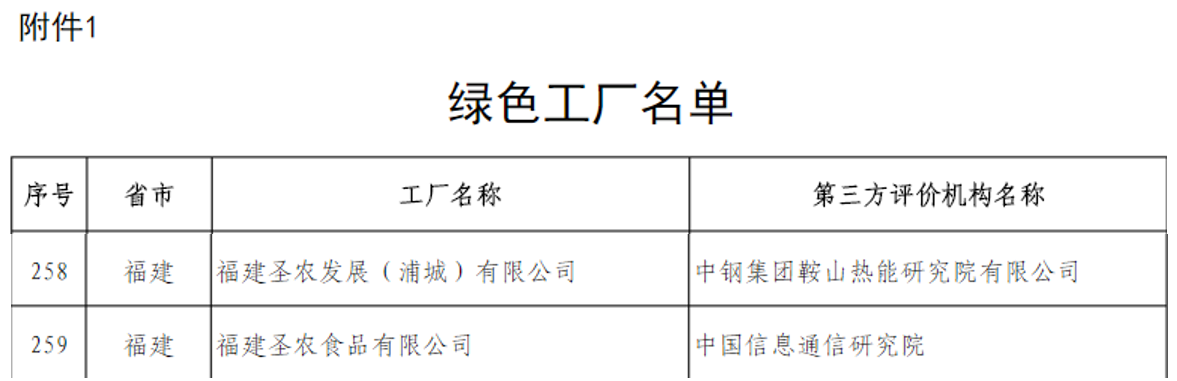 澳门原料1688茄子