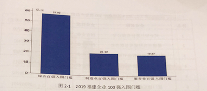 澳门原料1688茄子