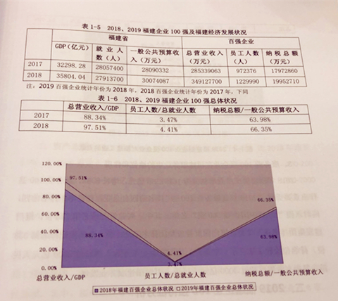 澳门原料1688茄子