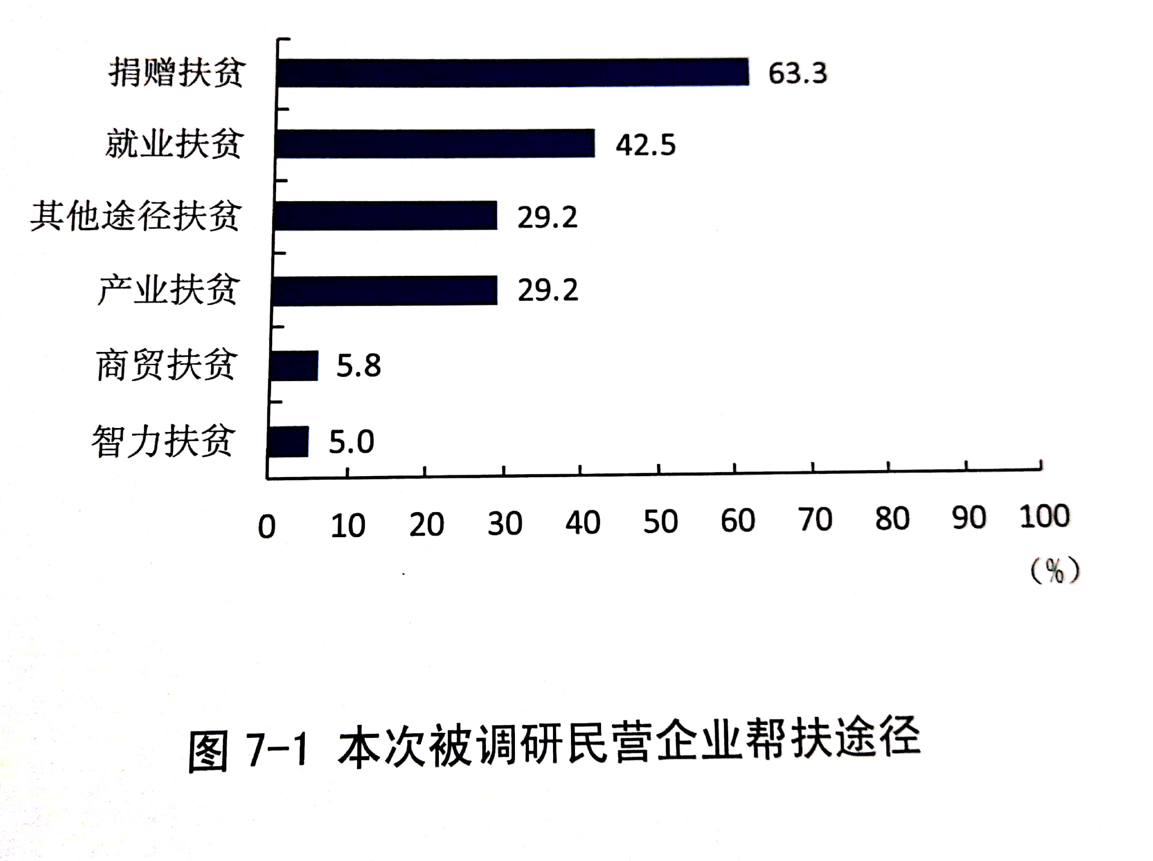 澳门原料1688茄子