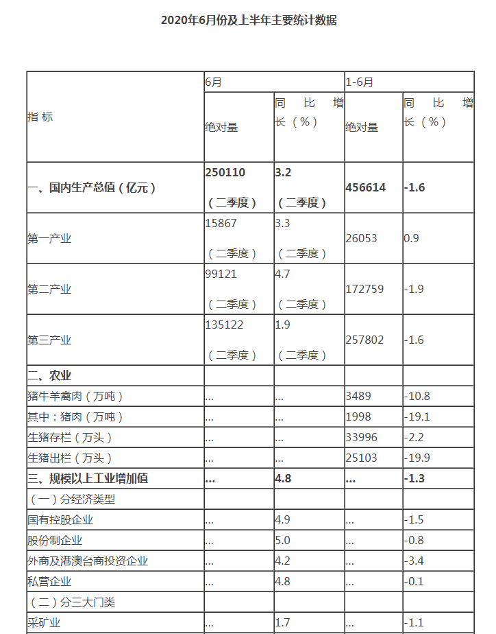 澳门原料1688茄子