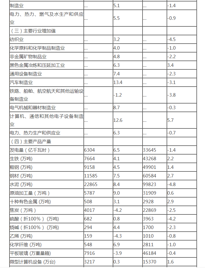 澳门原料1688茄子