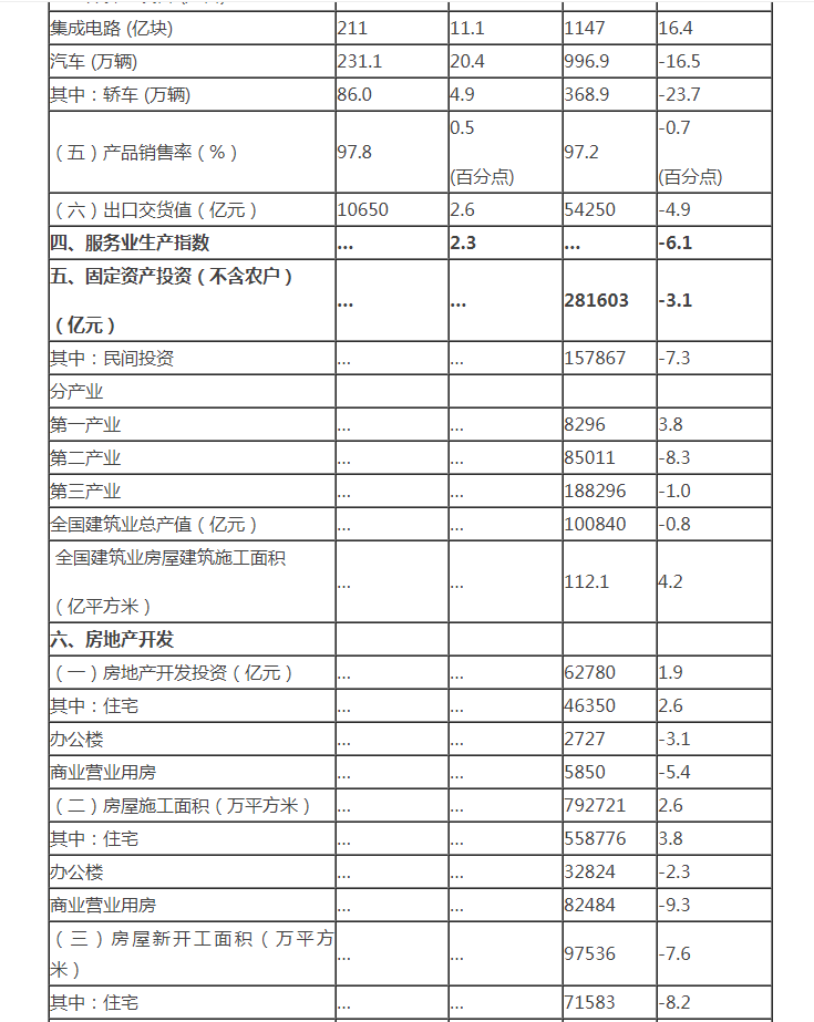 澳门原料1688茄子