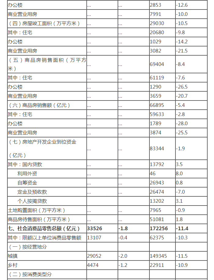 澳门原料1688茄子