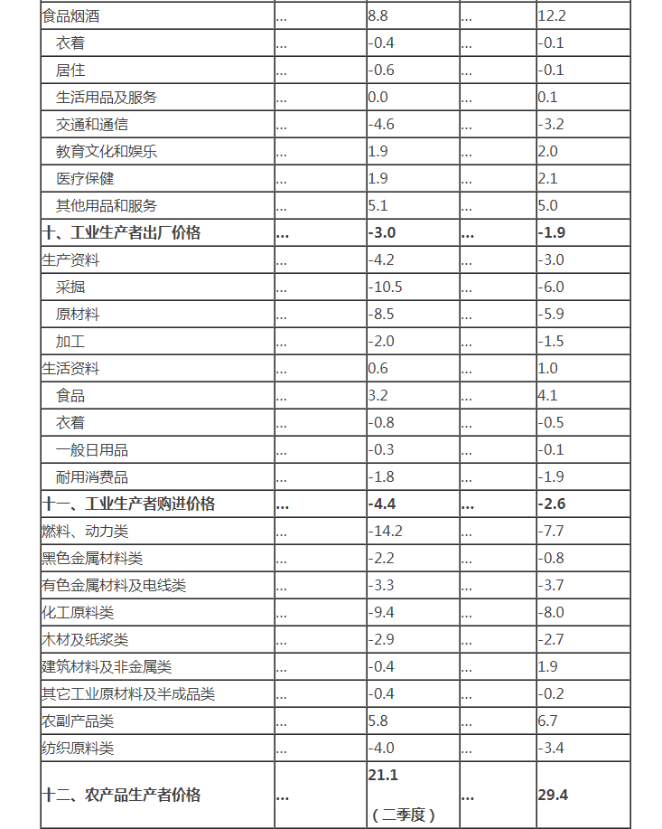 澳门原料1688茄子