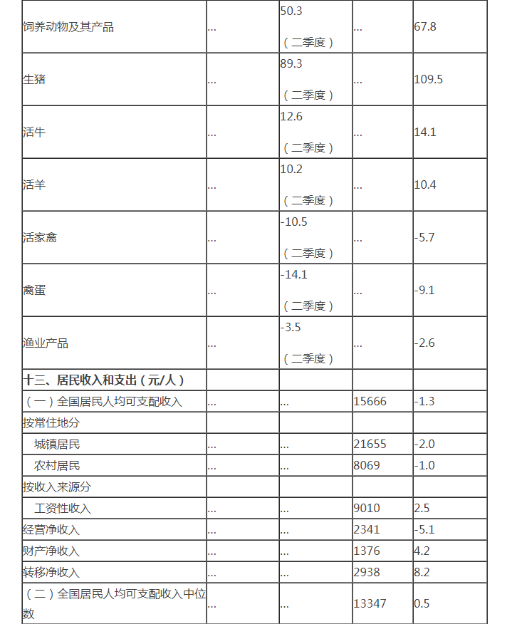 澳门原料1688茄子