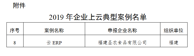 澳门原料1688茄子