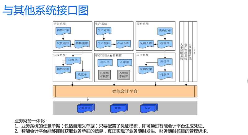 澳门原料1688茄子