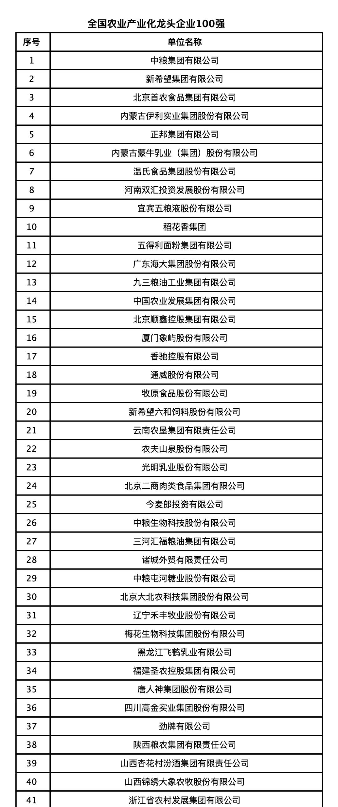 澳门原料1688茄子