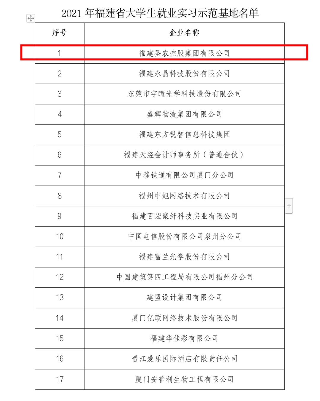 澳门原料1688茄子