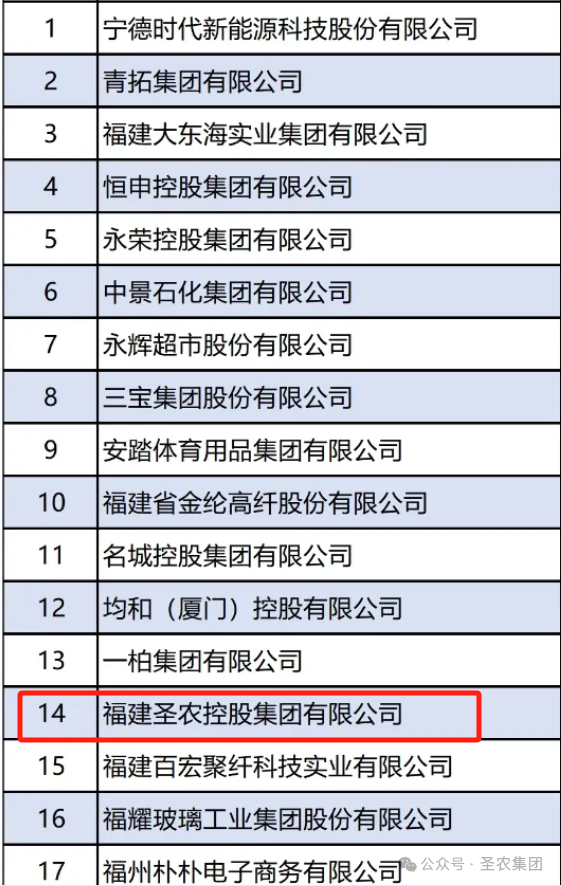 澳门原料1688茄子